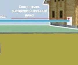 Автономная газификация в Алматы 5